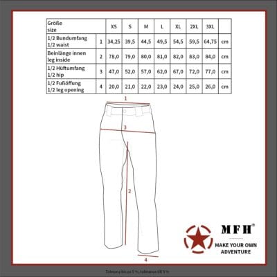 Größentabelle Kampfhose