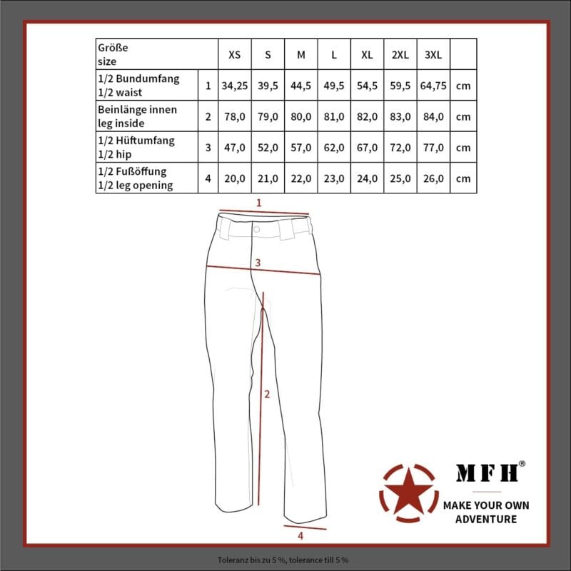 US Army & BW Online Shop Österreich