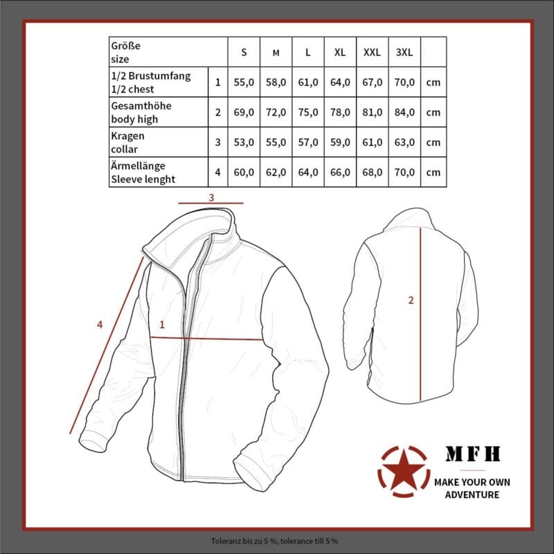 US Army & BW Online Shop Österreich
