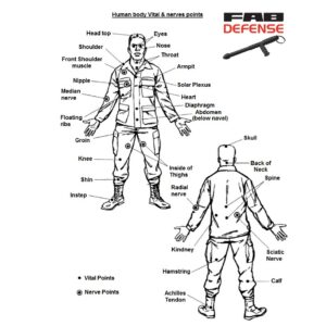 FAB Defense Baby Tonfa