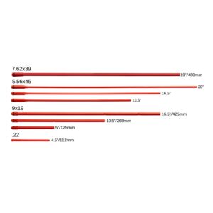 FAB Defense Safety Rod Laufblockierer