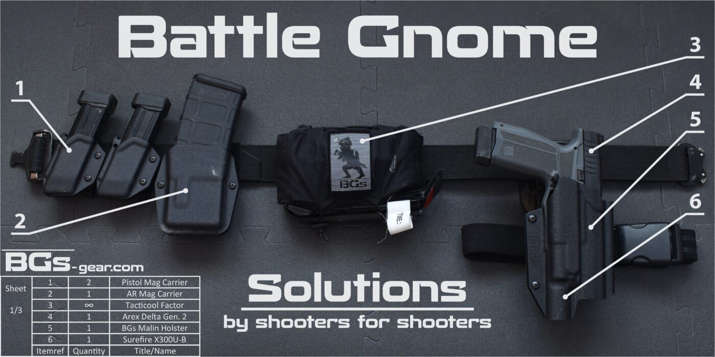 US Army & BW Online Shop Österreich