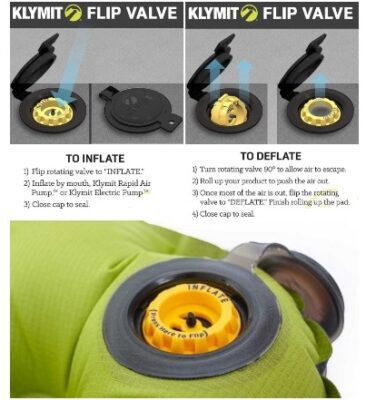 Flip Valve
