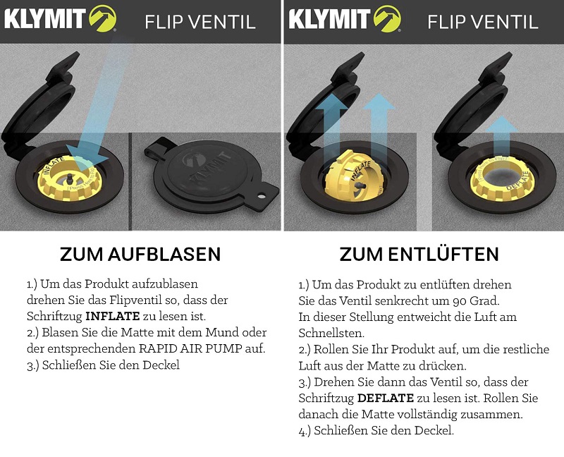 US Army & BW Online Shop Österreich
