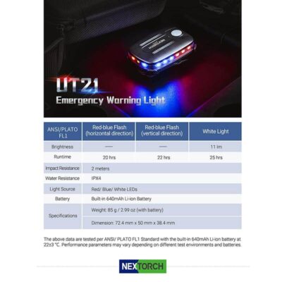 Nextorch UT21 Cliplampe und Signalleuchte