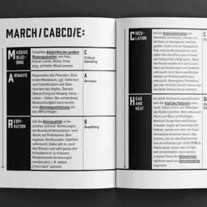 Spartanat Black Book 3 - Taktische Medizin