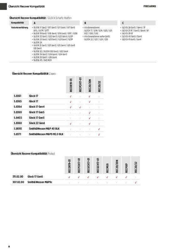 US Army & BW Online Shop Österreich