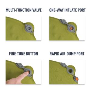 STS Camp Self-Inflating Isomatte