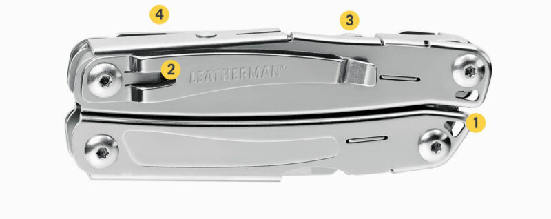 Leatherman Raptor schwarz