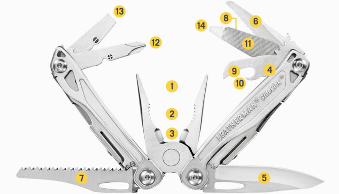 Leatherman Raptor schwarz
