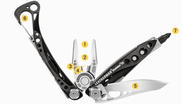 Leatherman Sekeletool CX