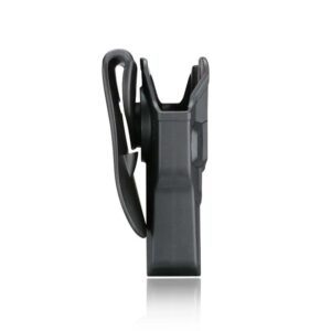 Cytac R-Defender Paddle Holster für GLOCK 17