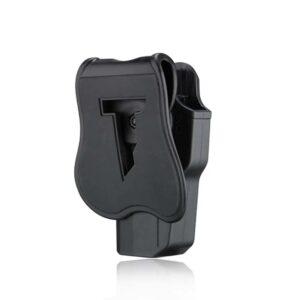 Cytac R-Defender Paddle Holster für GLOCK 17