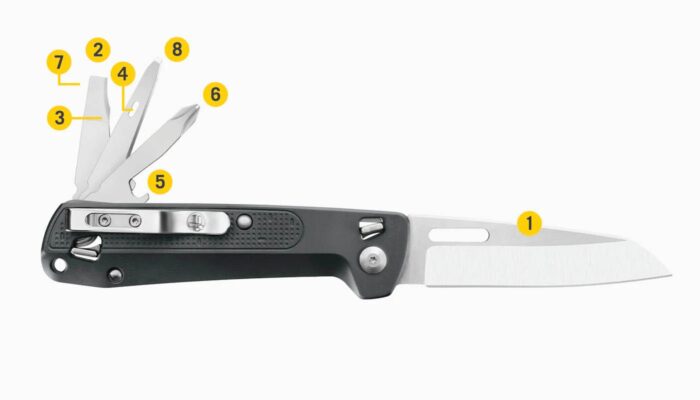 Leatherman Free K2