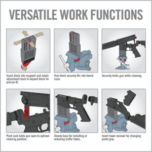 Real Avid Smart-Fit Vise Block für AR15