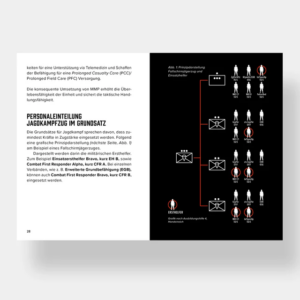 Spartanat Black Book 19 - Jagdkampf TCCC